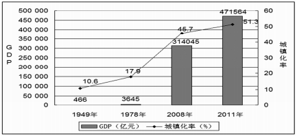 普宁常住人口_揭阳第七次人口普查数据公布,普宁常住人口1998619人(2)