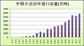 经济全球化与对外开放_政治经济全球化与对外开放试题 学优网