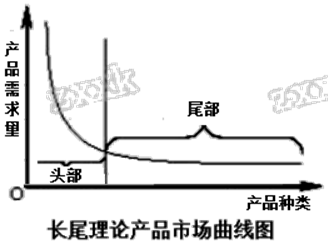 河北省邢台市工业经济总量_河北省邢台市地图(2)