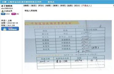家庭收入分配图_政治收入与分配(3)