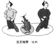 漫画交叉地带给我们的哲学启示是 ①要坚持量